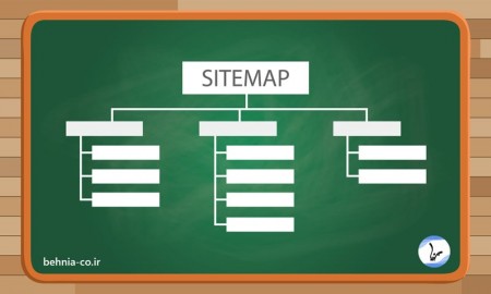 نقشه سایت (sitemap) چیست؟